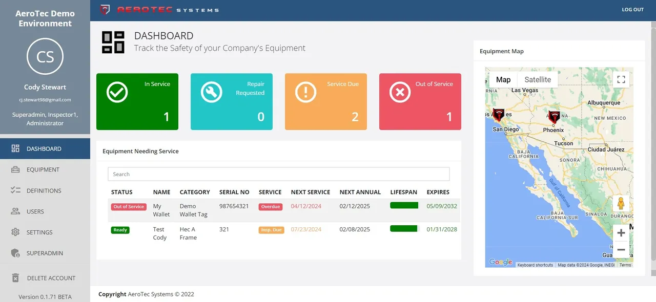 AEROTEC Dashboard Overview